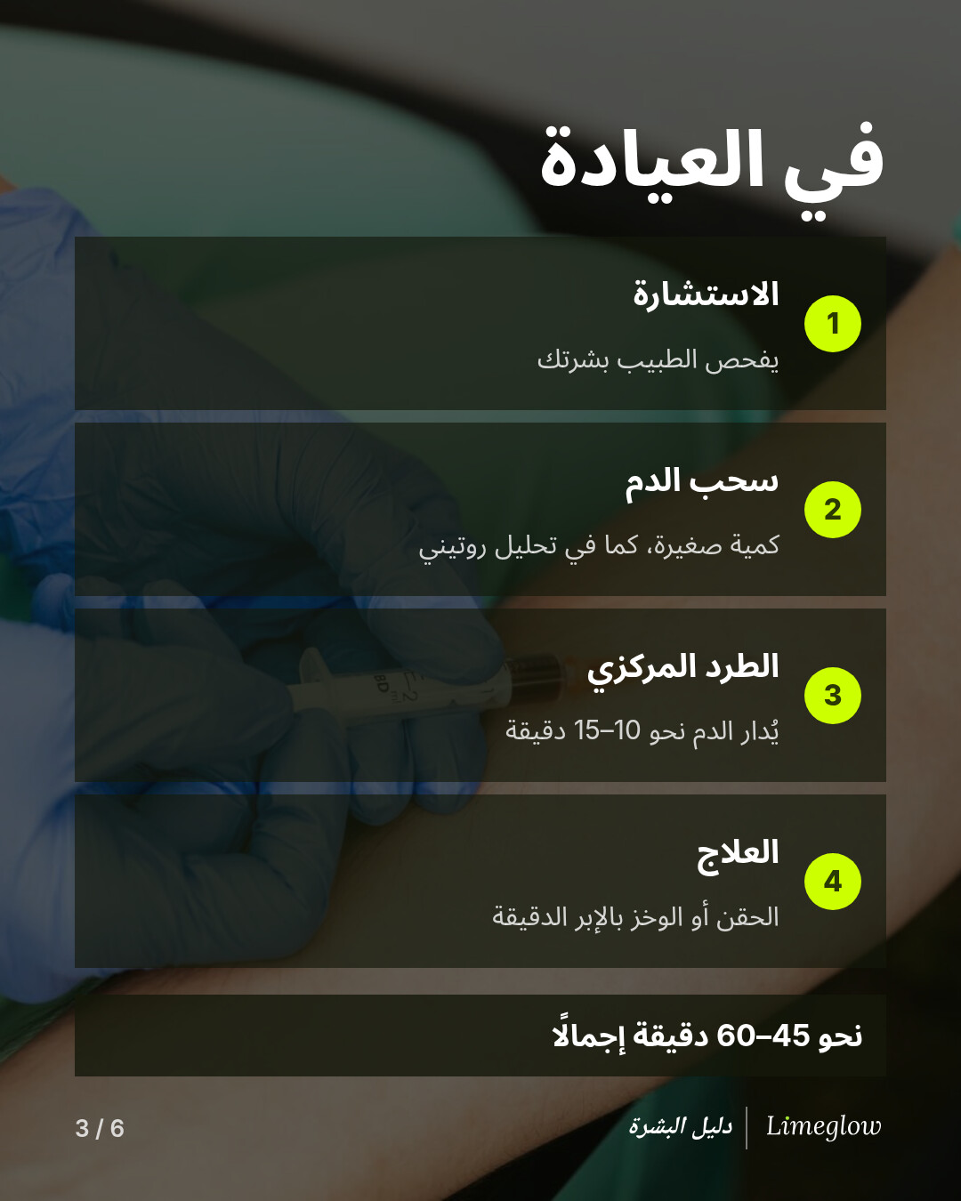 في العيادة: استشارة، ثم سحب كمية صغيرة من الدم، ثم 10 إلى 15 دقيقة في جهاز الطرد المركزي، ثم الحقن أو الوخز بالإبر الدقيقة. نحو 45 إلى 60 دقيقة إجمالًا.