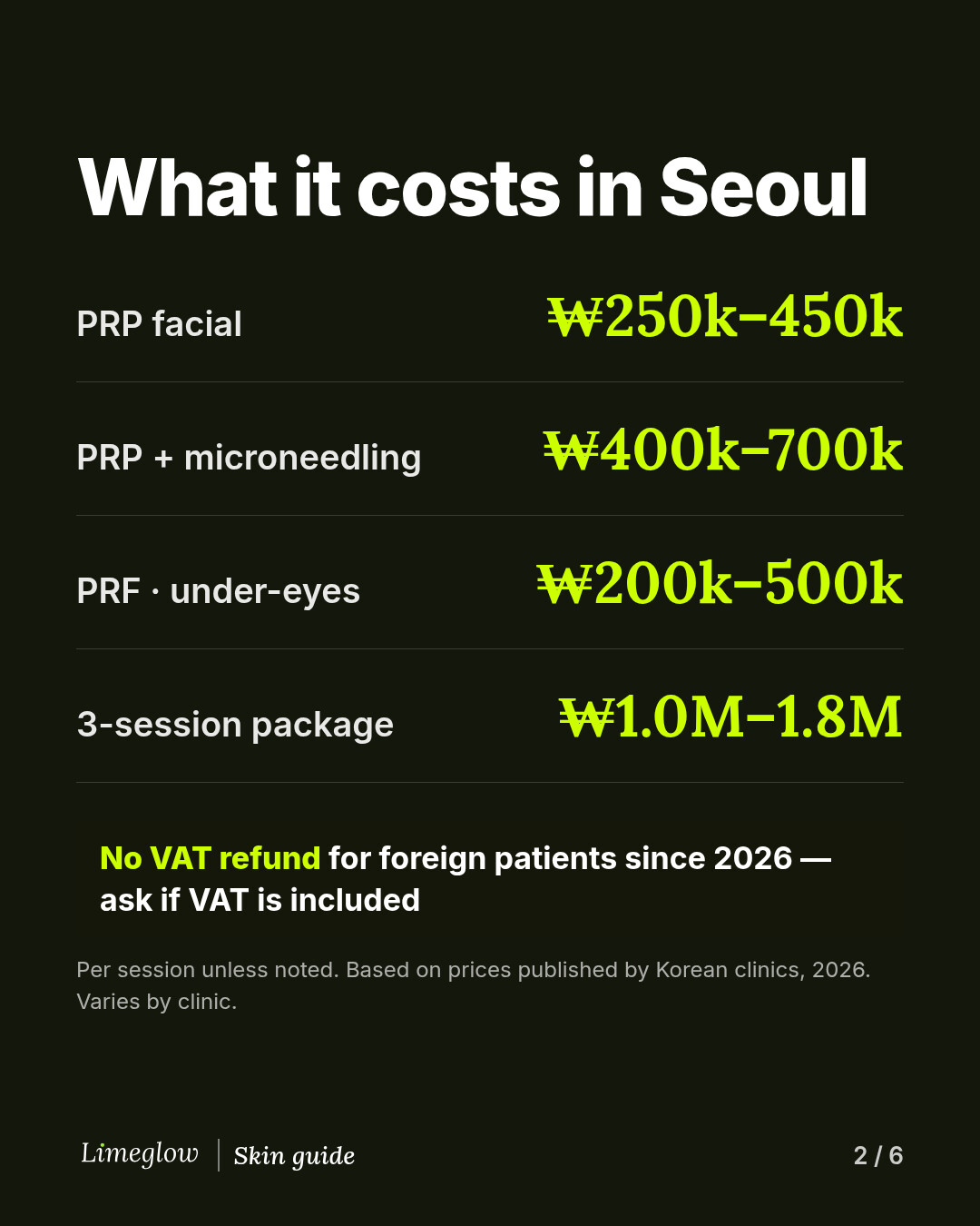Price in Seoul: PRP facial about 250,000 to 450,000 won. PRP with microneedling about 400,000 to 700,000 won. PRF for under-eyes about 200,000 to 500,000 won. Three-session packages about 1 to 1.8 million won. No VAT refund for foreign patients since 2026.