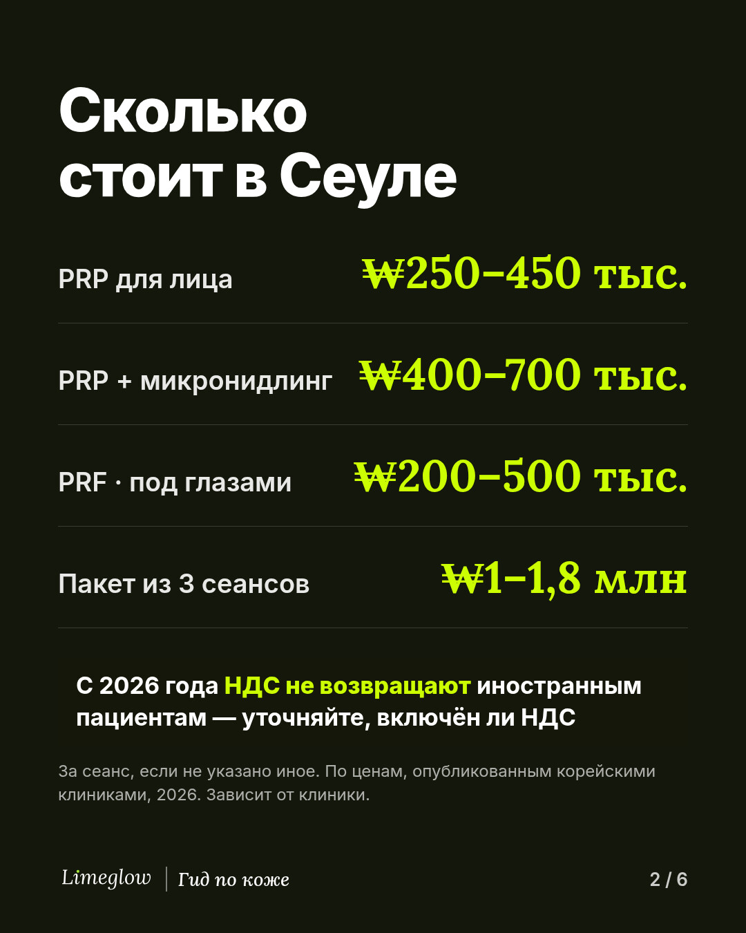 Цены в Сеуле: PRP для лица — около 250 000–450 000 вон. PRP с микронидлингом — около 400 000–700 000 вон. PRF для зоны под глазами — около 200 000–500 000 вон. Пакеты из трёх сеансов — около 1–1,8 млн вон. С 2026 года иностранным пациентам не возвращают НДС.