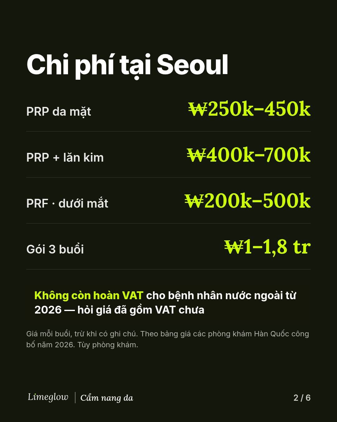 Giá tại Seoul: PRP cho da mặt khoảng 250.000 đến 450.000 won. PRP kết hợp lăn kim khoảng 400.000 đến 700.000 won. PRF cho vùng dưới mắt khoảng 200.000 đến 500.000 won. Gói 3 buổi khoảng 1 đến 1,8 triệu won. Từ năm 2026, bệnh nhân nước ngoài không còn được hoàn VAT.