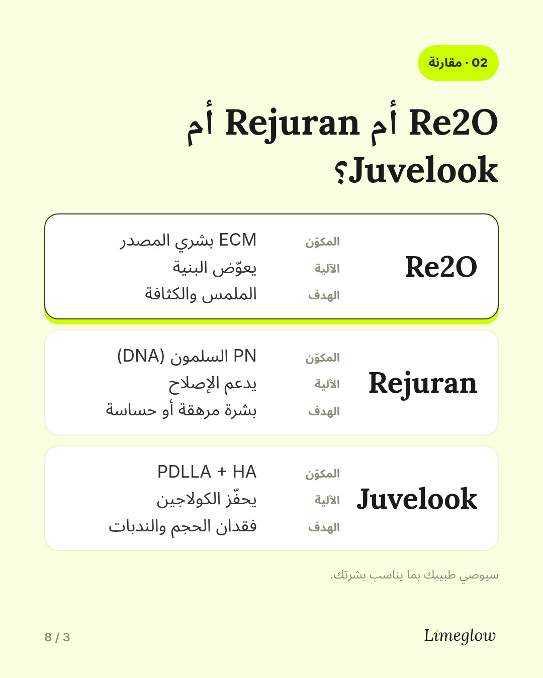 Re2O مقابل Rejuran مقابل Juvelook. يستخدم Re2O مادة ECM بشرية المصدر لتعويض البنية. ويستخدم Rejuran مادة PN المستخلصة من السلمون لدعم الإصلاح. ويستخدم Juvelook مادة PDLLA لتحفيز الكولاجين.