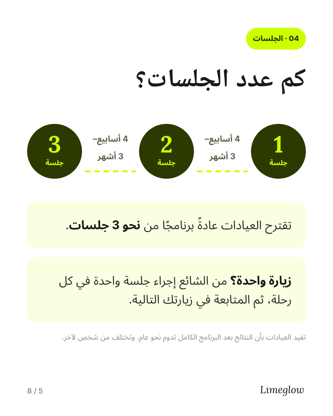 الجلسات: تقترح العيادات عادةً برنامجًا من نحو 3 جلسات، يفصل بين كل منها من 4 أسابيع إلى 3 أشهر. ومن الشائع إجراء جلسة واحدة في كل رحلة.