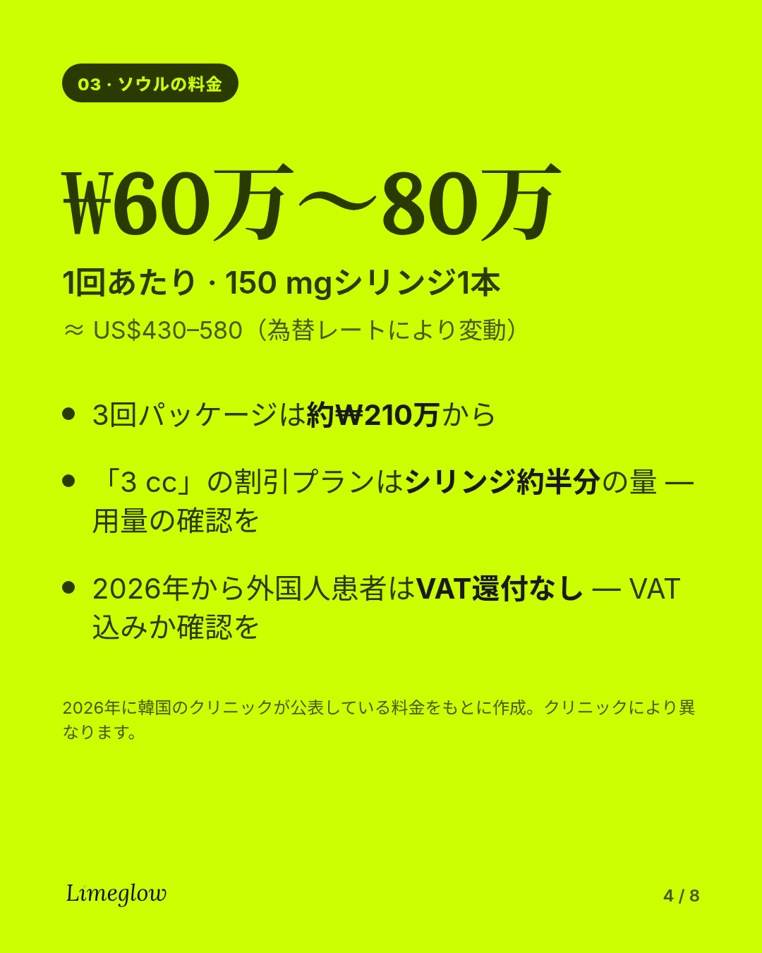 ソウルの料金：1回（150 mgシリンジ1本）あたり約60万〜80万ウォン。3回パッケージは約210万ウォンから。2026年以降、外国人は美容施術のVAT還付を受けられなくなりました。