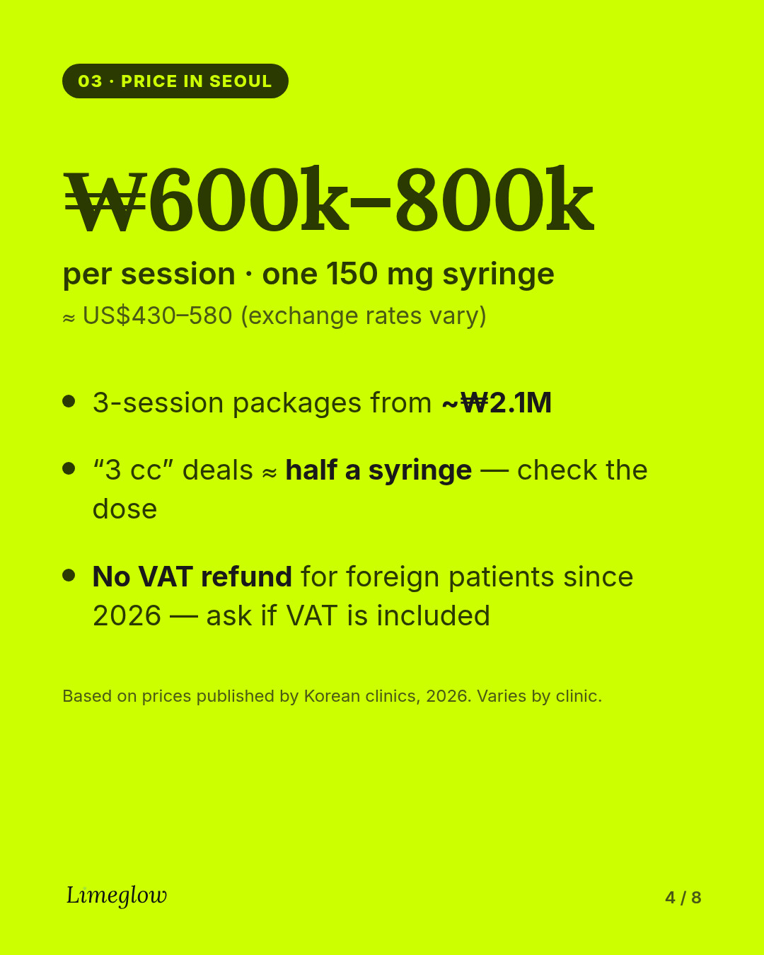 Price in Seoul: about 600,000 to 800,000 won per session, one 150 mg syringe. Three-session packages from about 2.1 million won. Foreigners no longer get a VAT refund on cosmetic procedures since 2026.