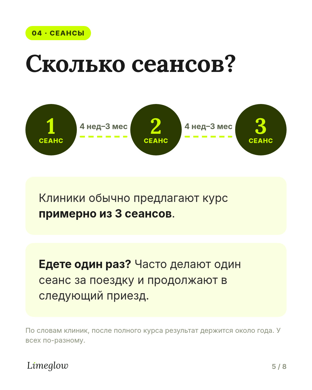 Сеансы: клиники обычно предлагают курс примерно из 3 сеансов с интервалом от 4 недель до 3 месяцев. Часто делают один сеанс за поездку.